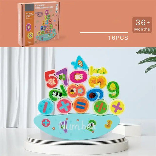 Balance Threading Blocks (Numbers)