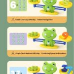 Libra Frog Balancing Game