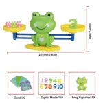 Libra Frog Balancing Game